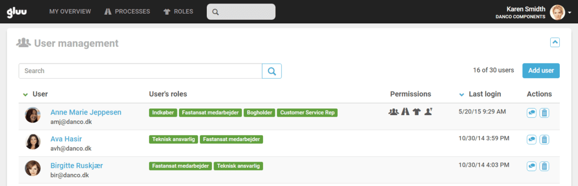 manage user rights with gluu