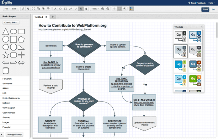 Gliffy is a process documentation software