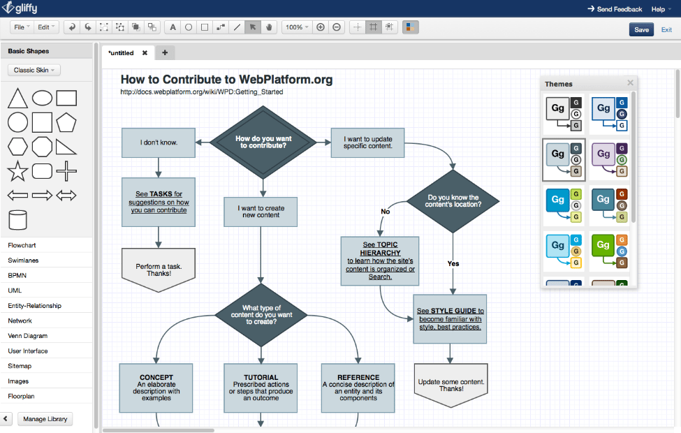 Top 5 Tools Fur Geschaftsprozessmodellierung