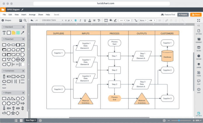 Lucid Chart is process documentation software