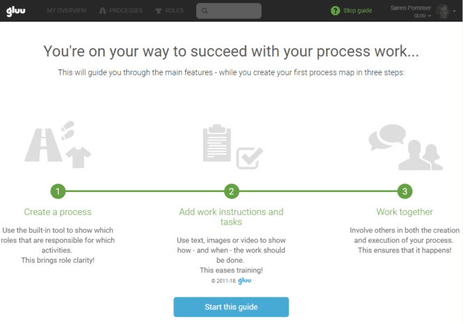 process collaboration tool