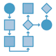 How is Gluu different?