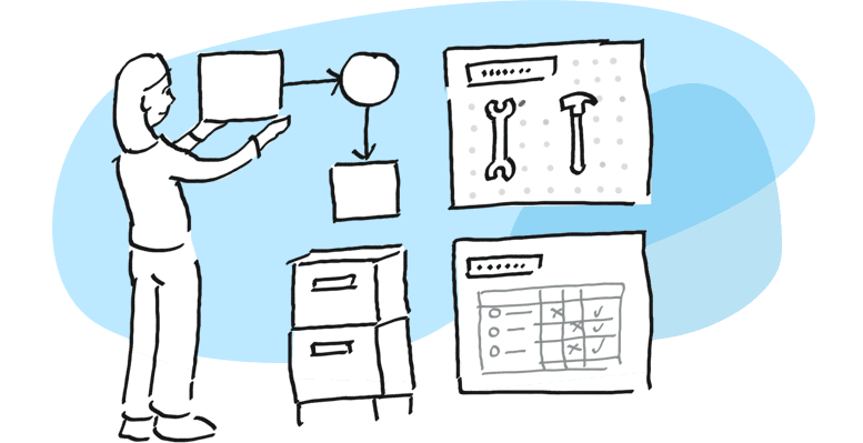 Konzept-Illustration für die Organisation: Aufgaben, 5S Lean, Steuerungen, Prozesse