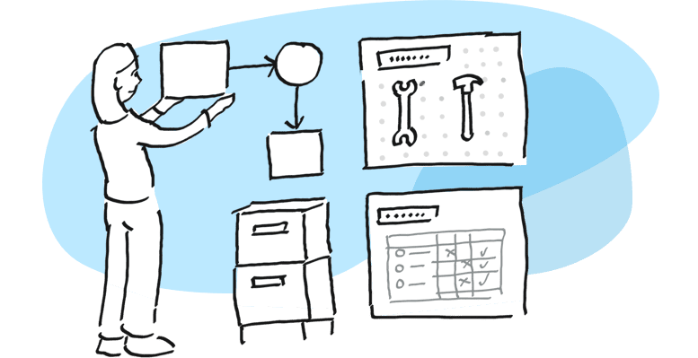Konceptillustration til organisation: opgaver, 5S Lean, kontroller, processer
