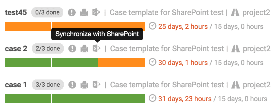 automatic synchronization of cases with SharePoint