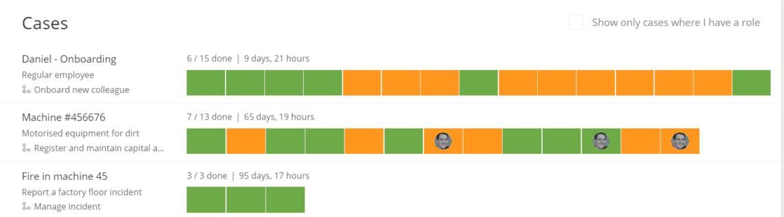 5 Ways to Increase Knowledge Worker Productivity, Gluu