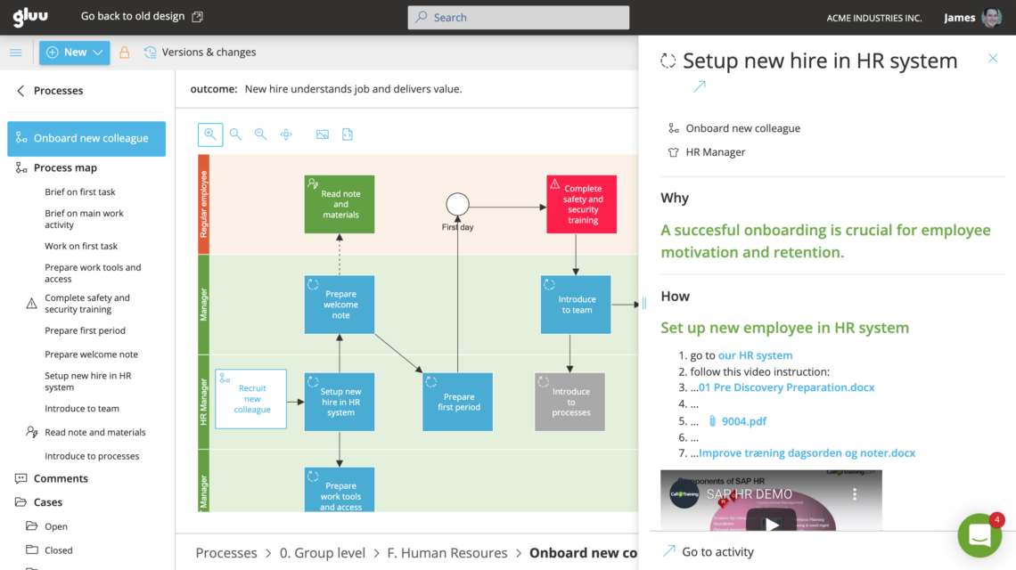 Visual process map and work instructions 