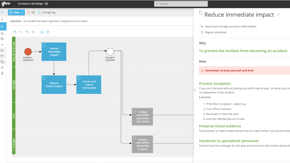 Incident Management Prozess-Workflow mit und Aktivität