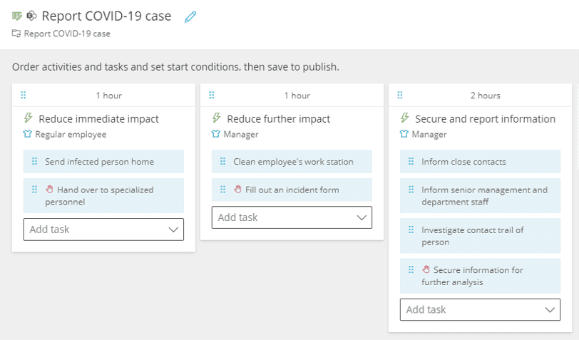 Reporting a new COVID-19 case in a workpalce - running a case