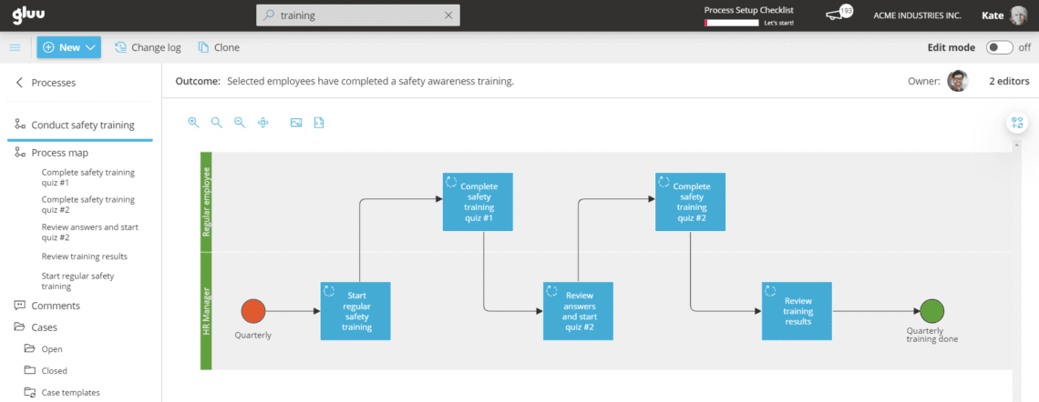 Create a map of your employee training process